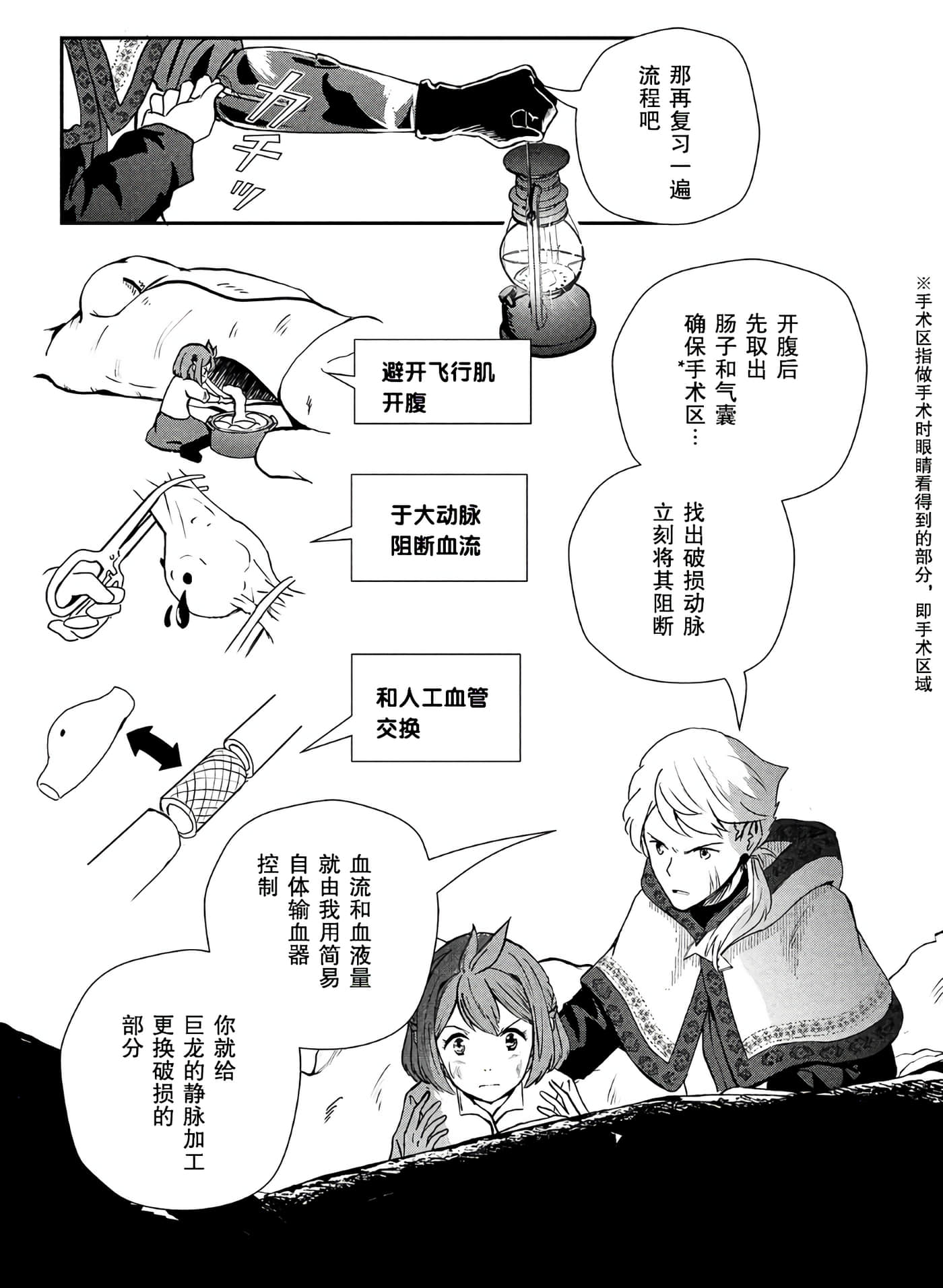 龙医卢卡【1-25话 24-25是生肉】【竜医のルカ】-1