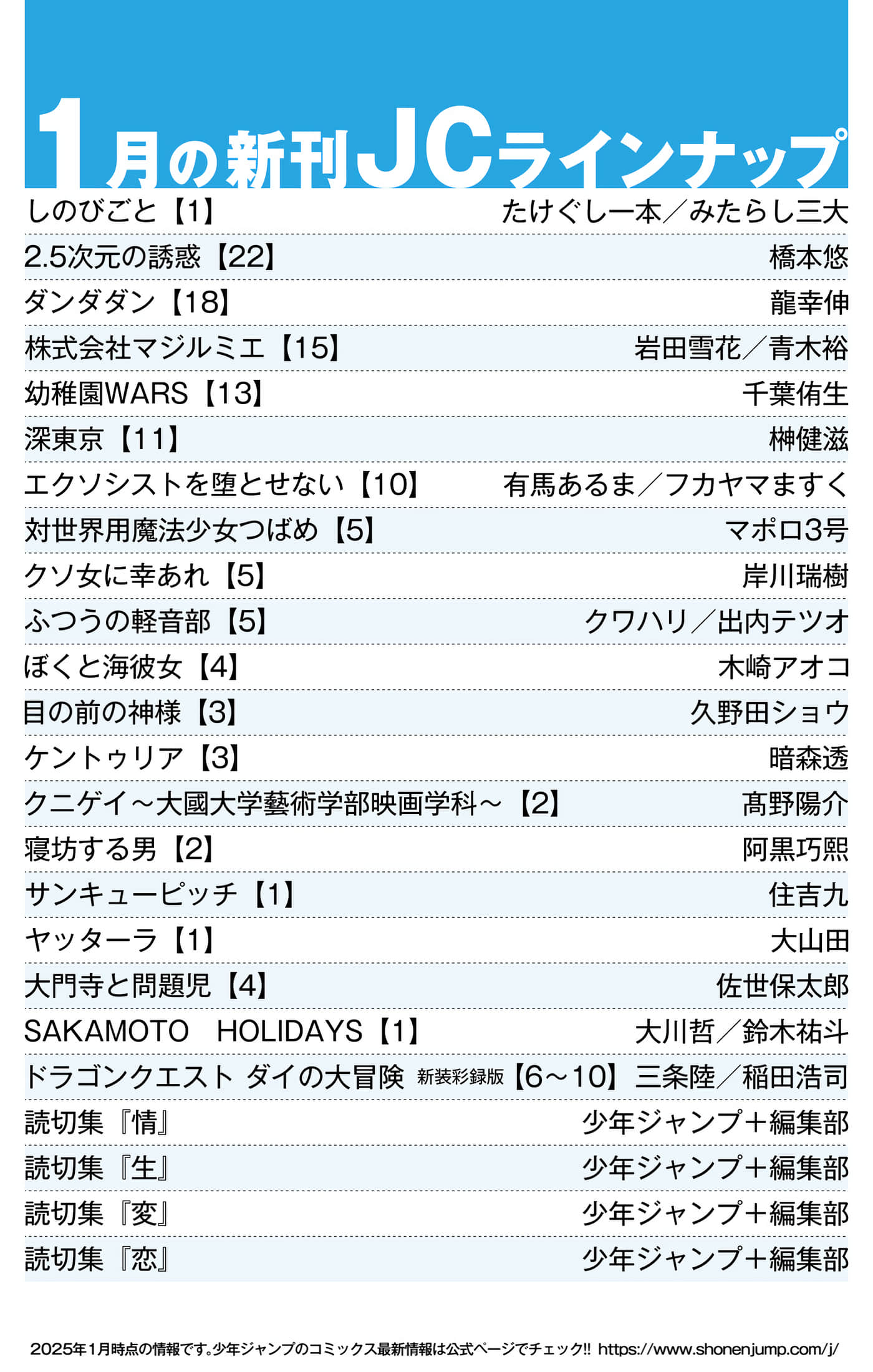 忍者的工作【1-36话 5-36是生肉】【しのびごと】-5-7