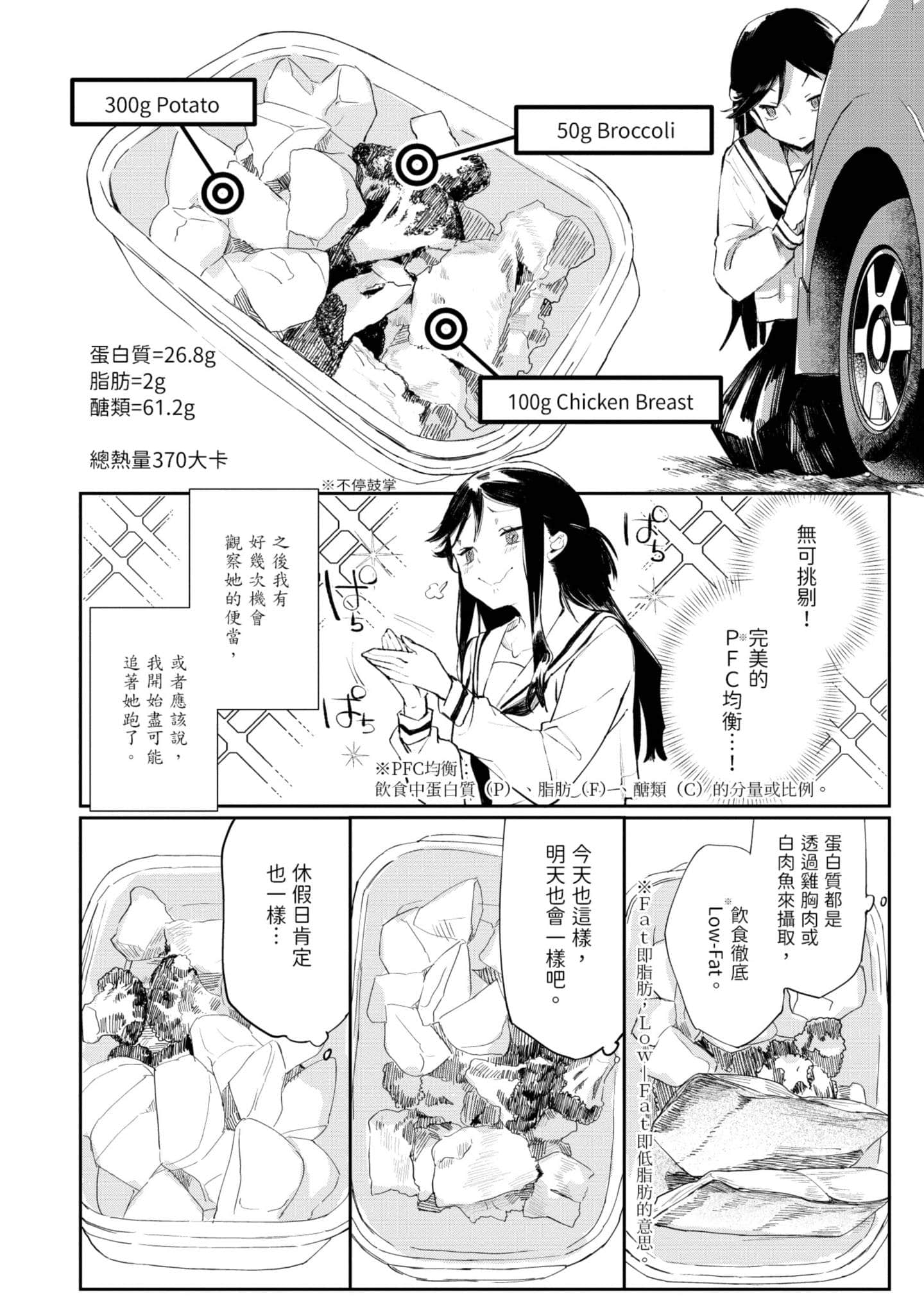 性感×塑身【1-65话 47-65是生肉】【エロティック×アナボリック／性感×塑身】-1