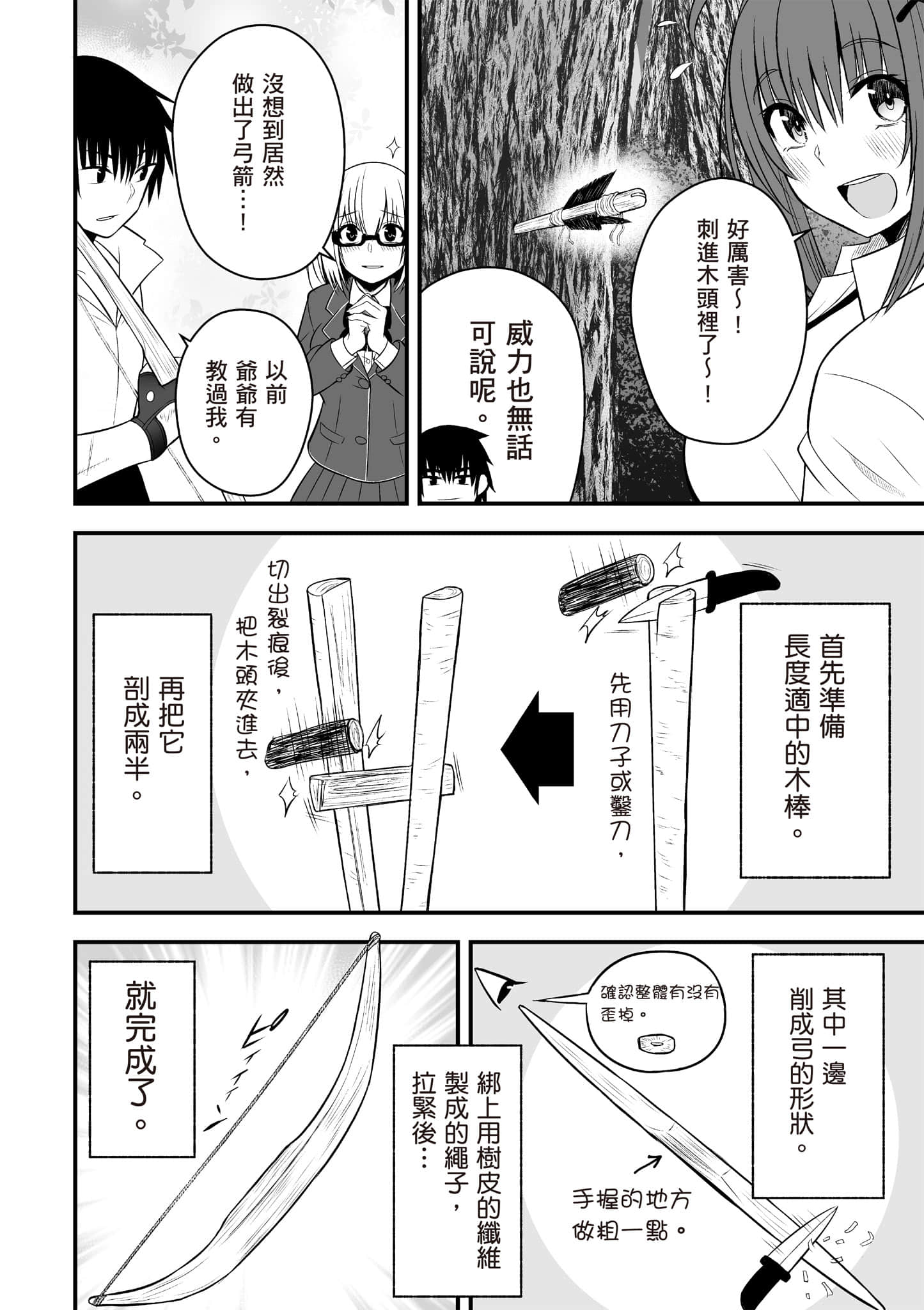 异世界轻松生存 生存技能超强的我与四位美少女共度的无人岛生活【1-55话 31-55是生肉】【異世界らくらくサバイバル／異世界輕鬆自在野外求生記】-2