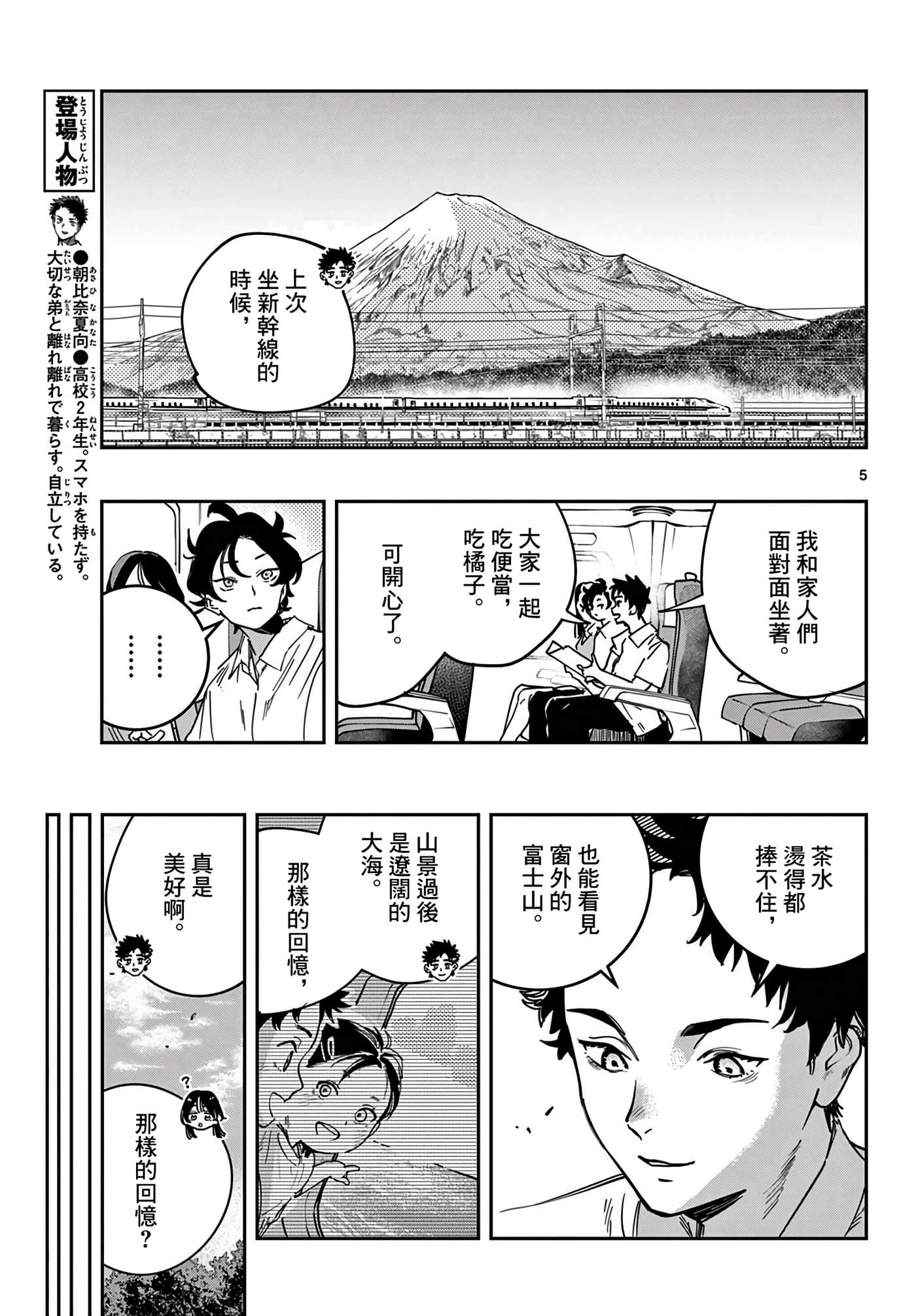 停滞的青春STRAND【1-36话 14-36是生肉】【ストランド】-5
